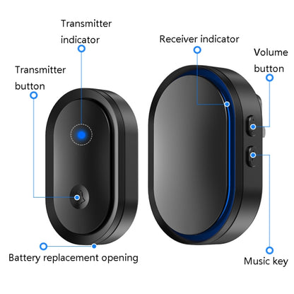 CACAZI A99 Home Smart Remote Control Doorbell Elderly Pager, Style:UK Plug(Black) - Security by CACAZI | Online Shopping UK | buy2fix