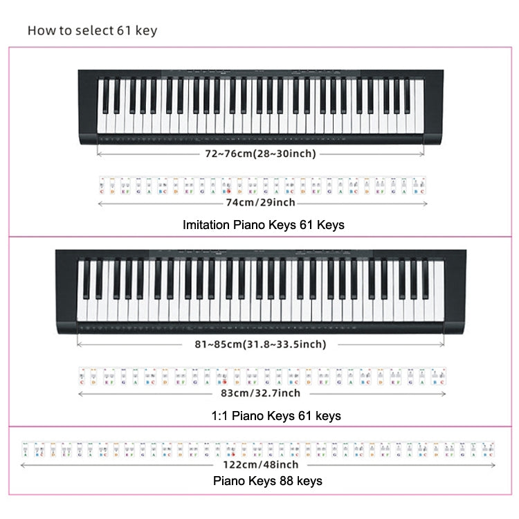 Children Beginner Piano Keyboard Color Stickers Musical Instrument Accessories, Style: Piano Keys 61 keys - Keyboard Instruments by buy2fix | Online Shopping UK | buy2fix