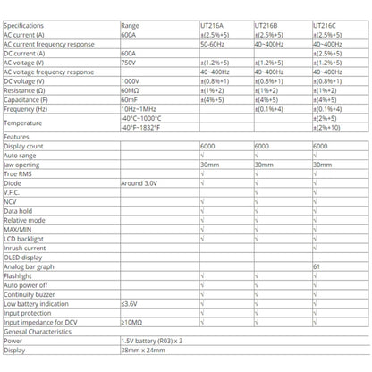 UNI-T UT216C 600A Digital Clamp Meter AC DC Voltage Detector - Consumer Electronics by UNI-T | Online Shopping UK | buy2fix