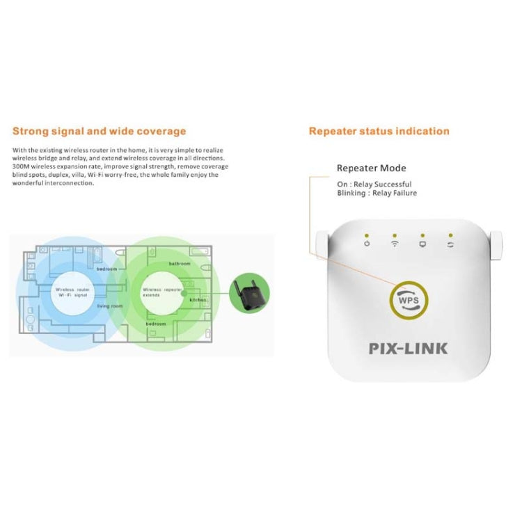 PIX-LINK WR22 300Mbps Wifi Wireless Signal Amplification Enhancement Extender, Plug Type:EU Plug(White) - Wireless Routers by PIX-LINK | Online Shopping UK | buy2fix