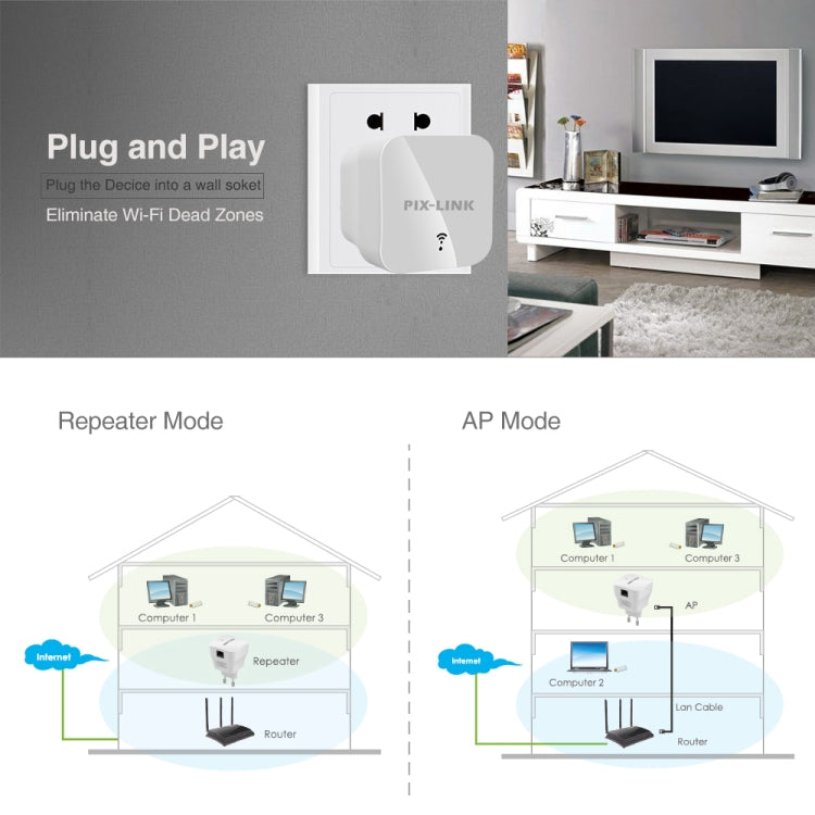 PIXLINK WR12 300Mbps WIFI Signal Amplification Enhanced Repeater, Plug Type:EU Plug - Broadband Amplifiers by PIXLINK | Online Shopping UK | buy2fix