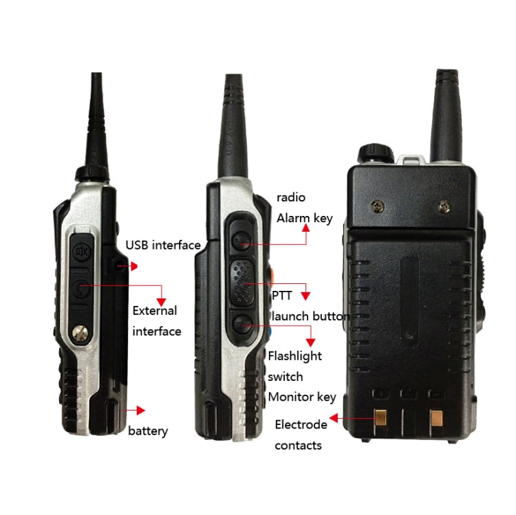 Baofeng BF-B2Plus Outdoor 50km Mini High-power FM Walkie-talkie, Plug Specifications:EU Plug - Handheld Walkie Talkie by Baofeng | Online Shopping UK | buy2fix