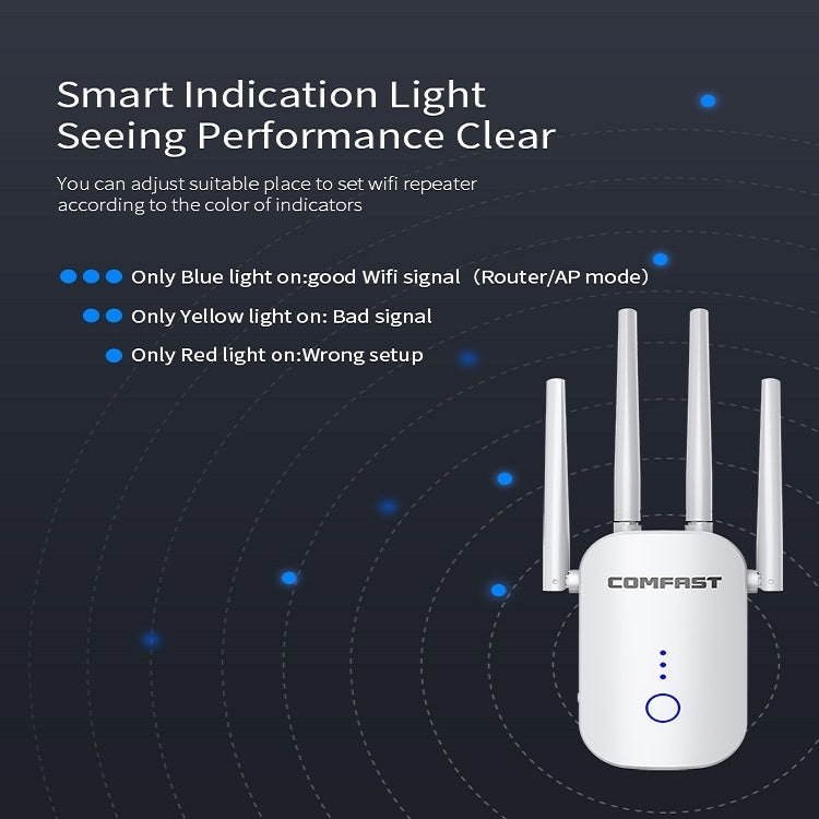 COMFAST CF-WR758AC Dual Frequency 1200Mbps Wireless Repeater 5.8G WIFI Signal Amplifier, UK Plug - Broadband Amplifiers by COMFAST | Online Shopping UK | buy2fix