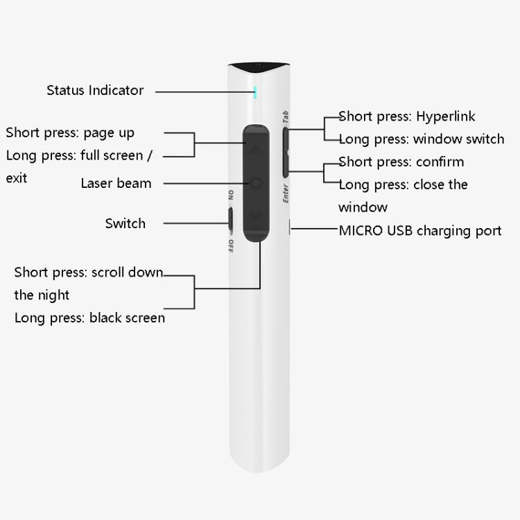 Deli 2.4G Flip Pen Business Presentation Remote Control Pen, Model: 2801 Black (Red Light) -  by Deli | Online Shopping UK | buy2fix