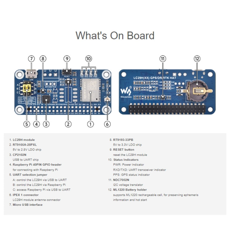 Waveshare For Raspberry Pi LC29H Series Dual-Band L1+L5 Positioning GPS Module, Spec: (BS) GPS/RTK HAT - Raspberry Pi Accessories by Waveshare | Online Shopping UK | buy2fix