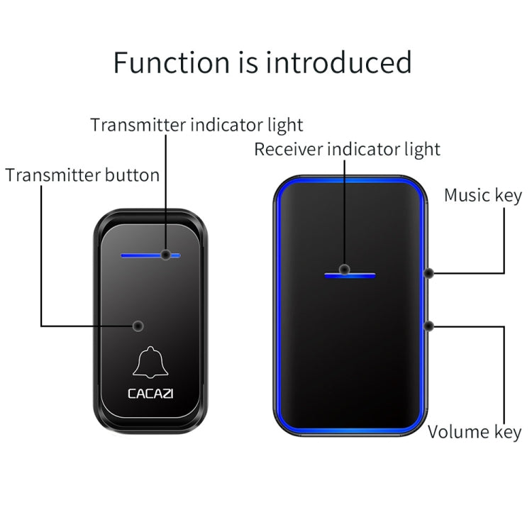 CACAZI Home Smart Digital Wireless Doorbell Remote Electronic Doorbell Elderly Pager, Style: UK Plug(White) - Wireless Doorbell by CACAZI | Online Shopping UK | buy2fix