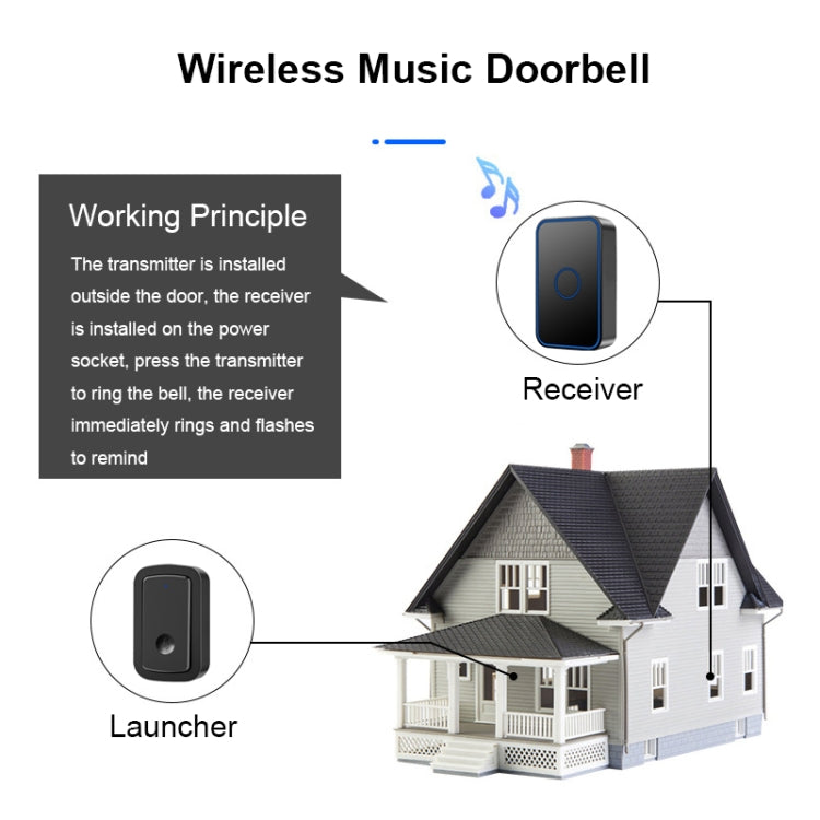 CACAZI  A19 1 For 3  Wireless Music Doorbell without Battery, EU Plug(Black) - Security by CACAZI | Online Shopping UK | buy2fix