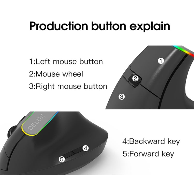 DELUX M618C 6 Keys 1600 DPI RGB Vertical Wireless Bluetooth Dual Mode Mouse(White) - Wireless Mice by DELUX | Online Shopping UK | buy2fix