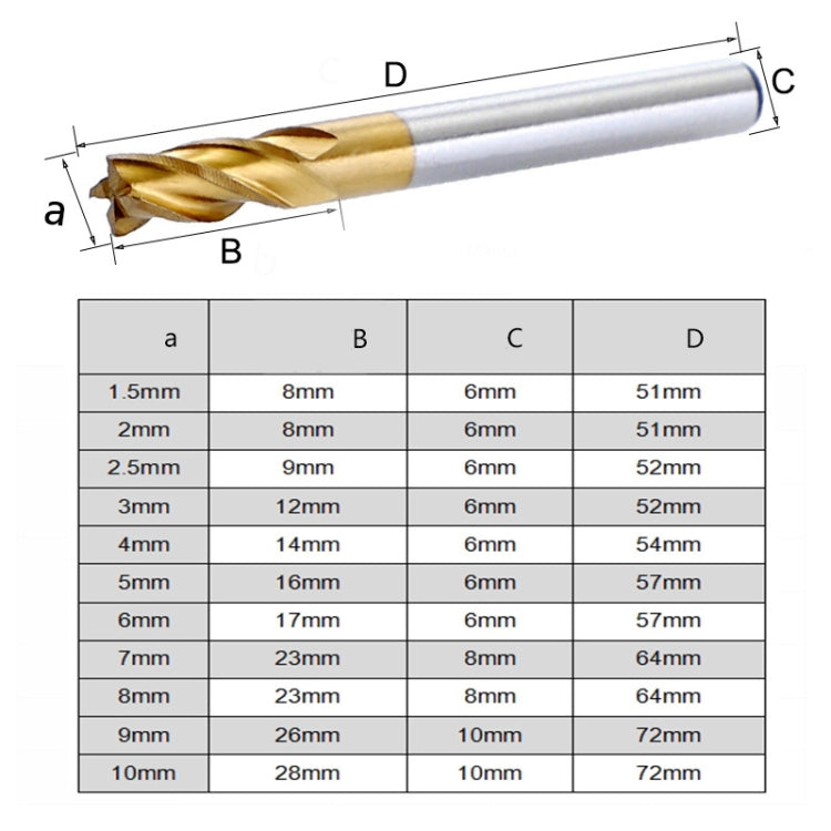 10 PCS/Set High-Speed Steel And Aluminum End Face Milling Cutter With Straight Shank Titanium-Plated Milling Cutter - Others by buy2fix | Online Shopping UK | buy2fix