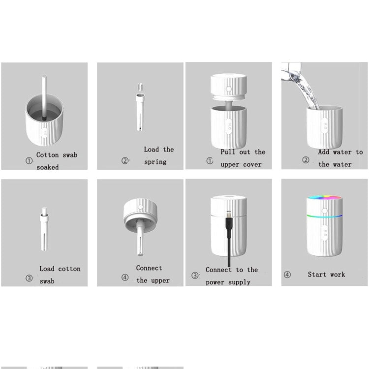 Colorful Cup Humidifier USB Mini Car Air Purifier(White) - Home & Garden by buy2fix | Online Shopping UK | buy2fix