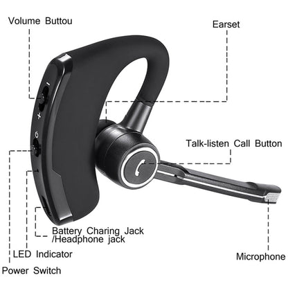 Lymoc V8S Business Bluetooth Wireless Earphone Car Bluetooth V4.1 Phone Handsfree MIC Music for iPhone Xiaomi Samsung - Bluetooth Earphone by buy2fix | Online Shopping UK | buy2fix