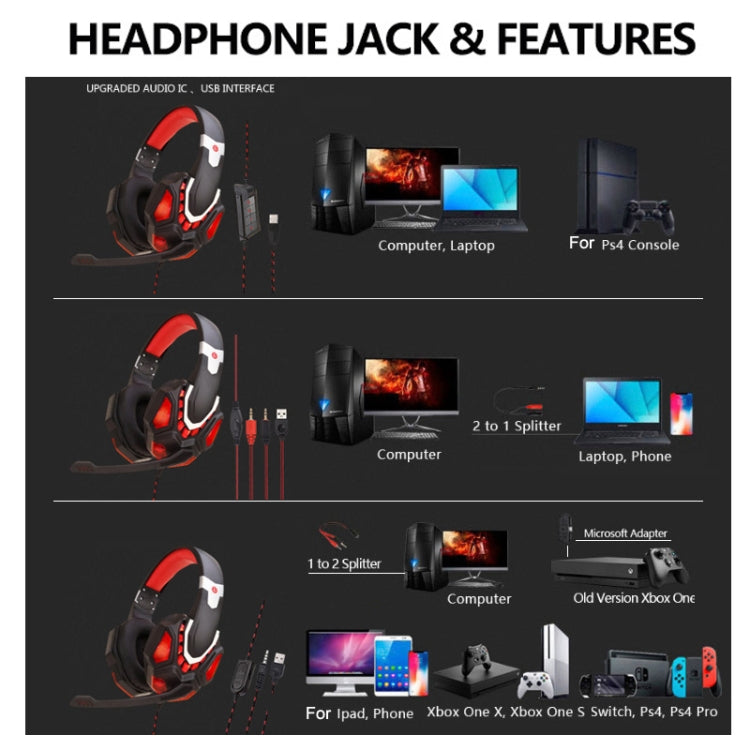 Soyto G10 Gaming Computer Headset For PS4 (Black Red) - Multimedia Headset by Soyto | Online Shopping UK | buy2fix