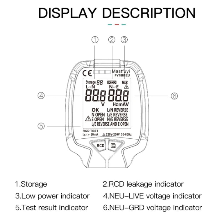 FUYI FY1881 High Precision Power Polarity Phase Socket Tester(UK Plug) - Consumer Electronics by FUYI | Online Shopping UK | buy2fix