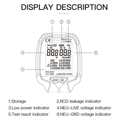 FUYI FY1881 High Precision Power Polarity Phase Socket Tester(EU Plug) - Consumer Electronics by FUYI | Online Shopping UK | buy2fix