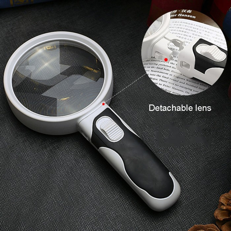 77350B Hand-Held With LED Light Reading Repair 10 Times Magnifier - Consumer Electronics by buy2fix | Online Shopping UK | buy2fix