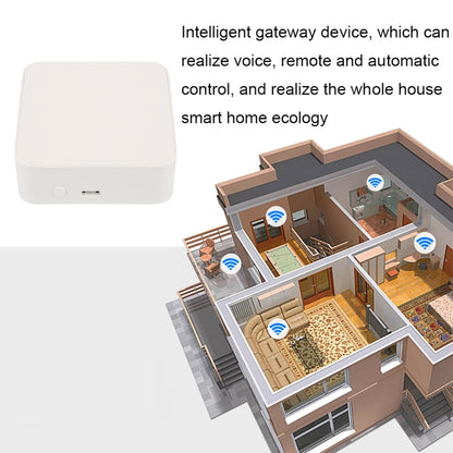 IH-K0098 Smart Home Multimode Gateway with Network Cable - Consumer Electronics by buy2fix | Online Shopping UK | buy2fix