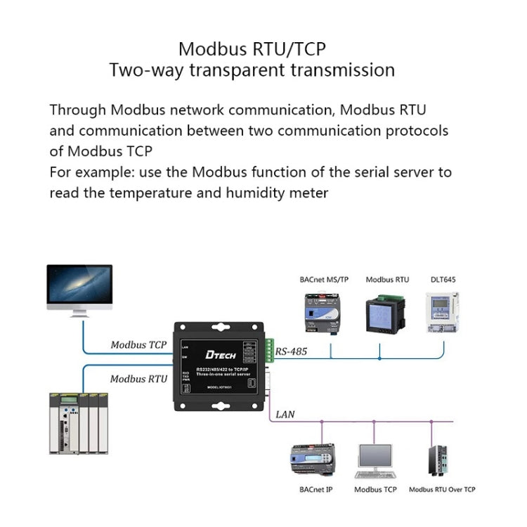 DTECH IOT9031 RS232/485/422 To TCP 3 In 1 Serial Server, CN Plug - RS485 / RS232 Series by buy2fix | Online Shopping UK | buy2fix