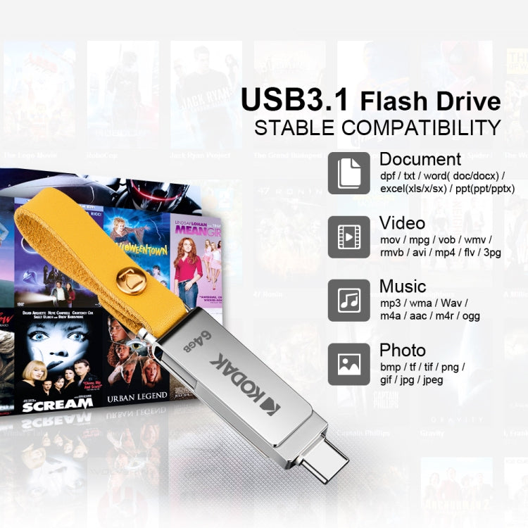 Kodak K243C 2 In 1 Type-C/USB-C + USB3.1 High-speed Transfer U disk, Capacity: 64GB - USB Flash Drives by Kodak | Online Shopping UK | buy2fix