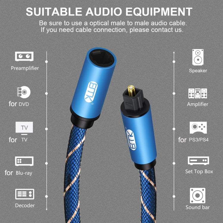 EMK Male To Female SPDIF Paired Digital Optical Audio Extension Cable, Cable Length: 3m (Blue) - Audio Optical Cables by EMK | Online Shopping UK | buy2fix