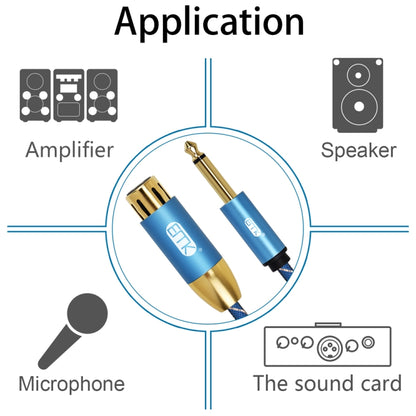 EMK KN603 2Pin 6.5mm Canon Line Balanced Audio Microphone Line,Cable Length: 1.5m(Blue) - Consumer Electronics by EMK | Online Shopping UK | buy2fix