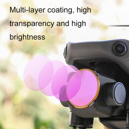 Sunnylife M3-FI330 For Mavic 3 Filter, Style: ND8 / PL - DJI & GoPro Accessories by Sunnylife | Online Shopping UK | buy2fix