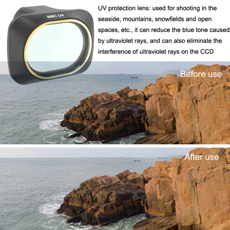 JSR JSR-3655-01 For Mavic Mini / Mini 2 Filters, Style: UV - DJI & GoPro Accessories by JSR | Online Shopping UK | buy2fix