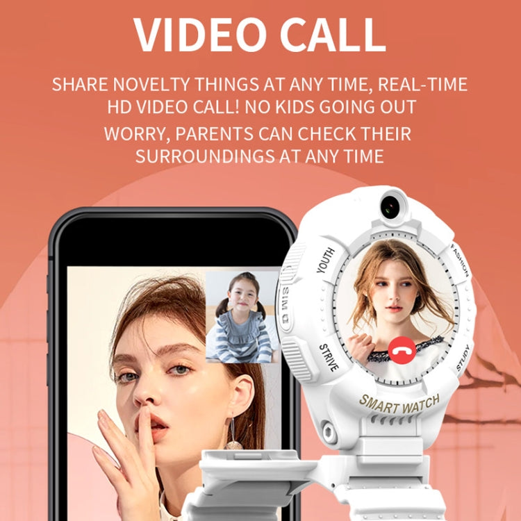 F01 1.28 Inch 4G Rotatable Dual-Camera Children Smart Calling Watch With SOS Function(Pink) - Smart Wear by buy2fix | Online Shopping UK | buy2fix