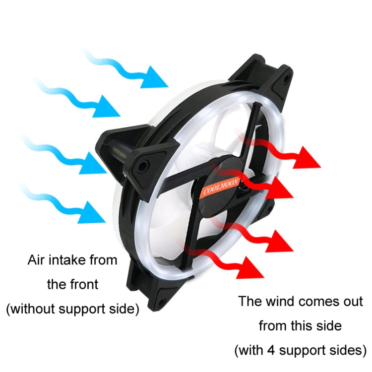 COOLMOON 12cm Dual Aperture Computer Mainframe Chassis Dual Interface Fan(Rainbow) -  by COOLMOON | Online Shopping UK | buy2fix