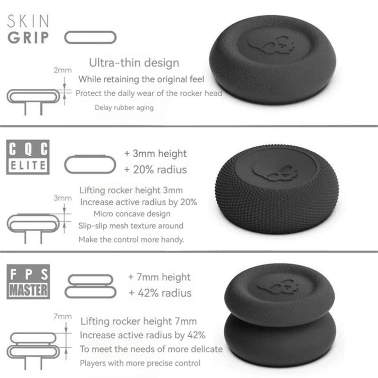For XBOX ONE Handle Rocker Cap Set Gamepad Anti-slip Combination Button Cap(Blue) - Cases by buy2fix | Online Shopping UK | buy2fix
