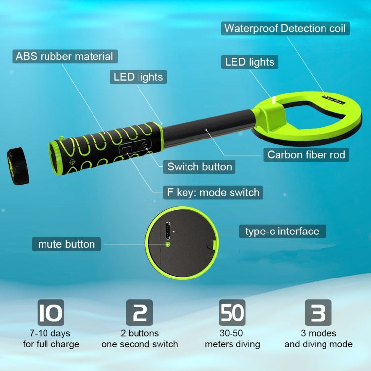 Goint Waterproof Handheld Metal Detector Underwater Treasure Hunter Detector(IP760 Green) - Metal Detector by Goint | Online Shopping UK | buy2fix