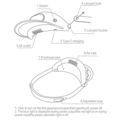 Cute Pet Bladeless Fan Hat USB Rechargeable Adjustable Speed Summer Sun Protection Sunshade Fan(Star Rabbit) - Consumer Electronics by buy2fix | Online Shopping UK | buy2fix