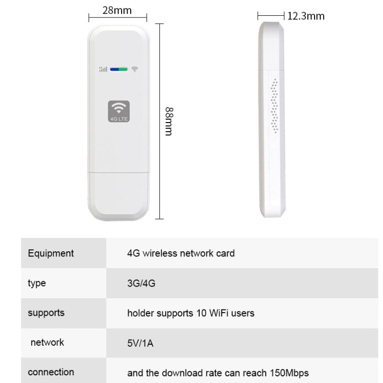 LDW931 3 Version B1/3/5 4G WIFI Dongle Network Card Router Portable Wireless Hotspot -  by buy2fix | Online Shopping UK | buy2fix