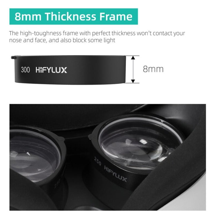 For Oculus Quest 2 Hifylux Q2-QF11 1pair Myopia Lens Frame Aspheric Resin VR Glasses Accessories(150 Degrees) - VR Accessories by Hifylux | Online Shopping UK | buy2fix