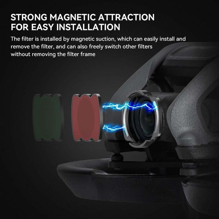 For DJI Avata RCSTQ Magnetic Filter Drone Accessories 6 In 1 UV+CPL+ND8+ND16+ND32+ND64 -  by RCSTQ | Online Shopping UK | buy2fix