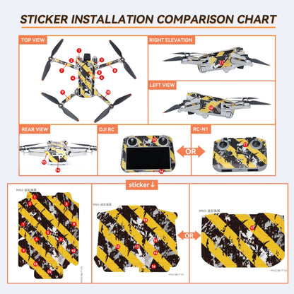 For DJI Mini 3 Pro Remote Control Body Sticker ,Spec: RC With Screen(Domineering Eagle) - Other by RCSTQ | Online Shopping UK | buy2fix