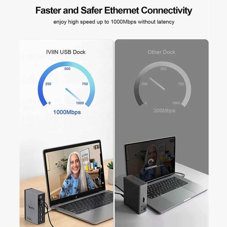 IVIIN D6919 Type-C/USB-C Multifunctional 4K Displaylink Four-Screen Different Display Docking Station, US Plug(19-in-1) - USB HUB by IVIIN | Online Shopping UK | buy2fix