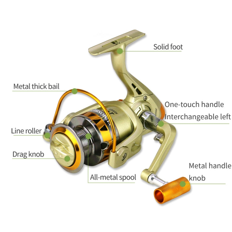 YUMOSHI JF2000 Spinning Fishing Reel 5.2:1 Gear Ratio Metal Spool Saltwater Fishing Tools - Fishing Reels by YUMOSHI | Online Shopping UK | buy2fix