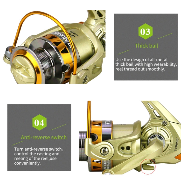 YUMOSHI JF2000 Spinning Fishing Reel 5.2:1 Gear Ratio Metal Spool Saltwater Fishing Tools - Fishing Reels by YUMOSHI | Online Shopping UK | buy2fix