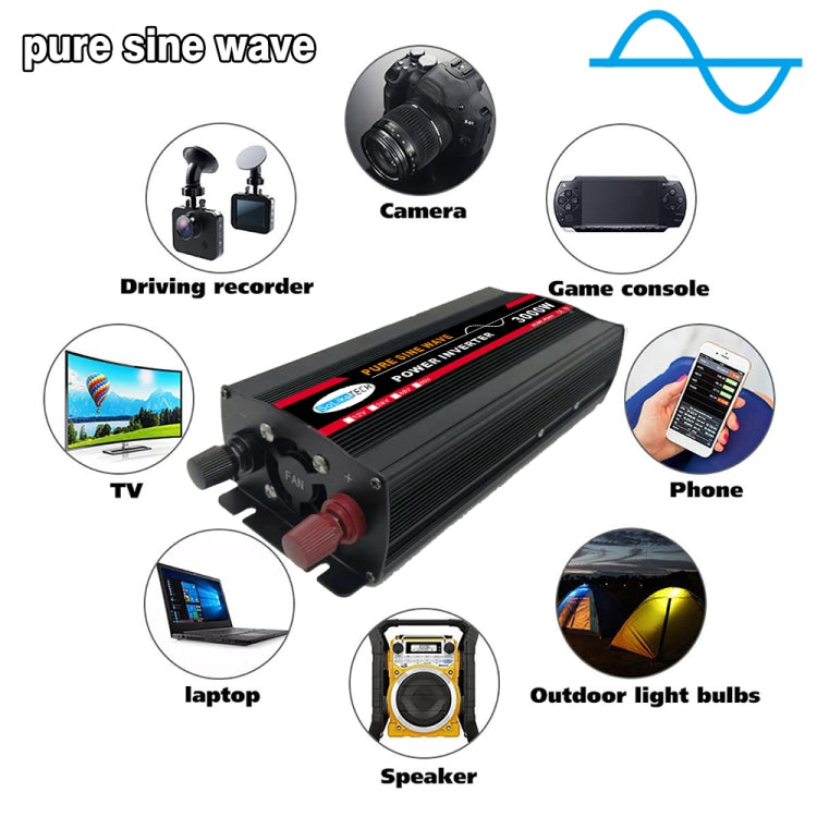 3000W 48V to 220V High Power Car Pure Sine Wave Inverter Power Converter - Pure Sine Wave by buy2fix | Online Shopping UK | buy2fix