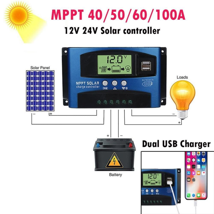 YCX-003 30-100A Solar Charging Controller with LED Screen & Dual USB Port Smart MPPT Charger, Model: 12/24V 40A - Others by buy2fix | Online Shopping UK | buy2fix