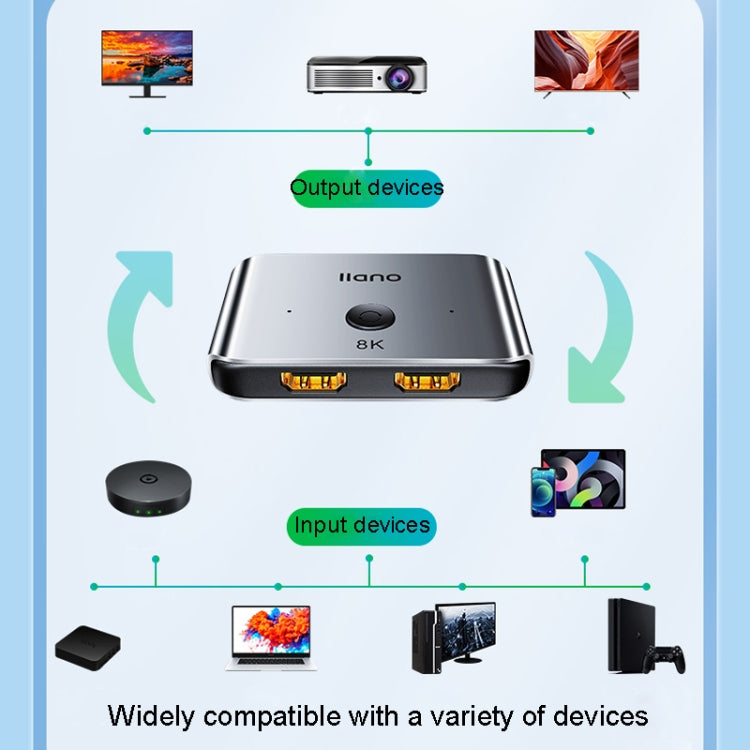 llano LCTS502G HDMI 2 In 1 Out Converter Version 2.1 8K Ultra HD Video - Switch by llano | Online Shopping UK | buy2fix