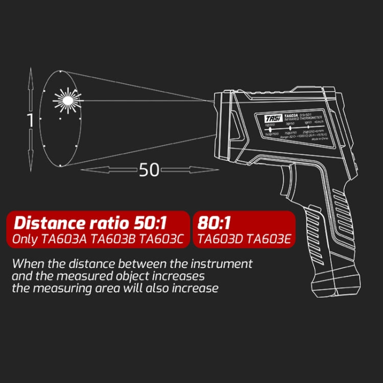 TASI TA603E -32-2200 degrees Celsius Color Screen Infrared Thermometer Industrial Electronic Thermometer - Thermostat & Thermometer by TASI | Online Shopping UK | buy2fix