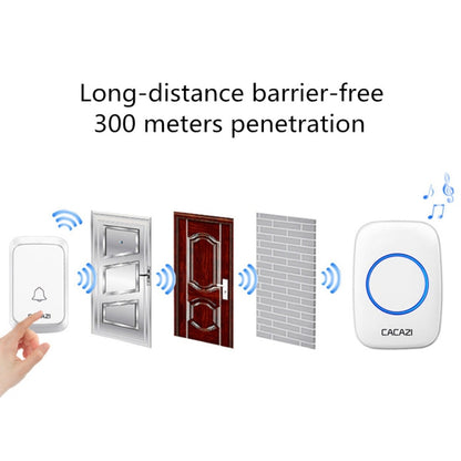 CACAZI A06-DC 1 to 2 Battery Smart Home Wireless Waterproof Doorbell(White) - Wireless Doorbell by CACAZI | Online Shopping UK | buy2fix