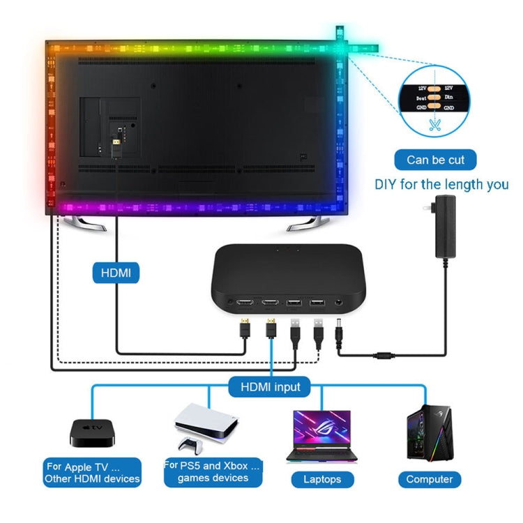 HDMI 2.0-PRO Smart Ambient TV Led Backlight Led Strip Lights Kit Work With TUYA APP Alexa Voice Google Assistant 2 x 2.5m(UK Plug) - Casing Waterproof Light by buy2fix | Online Shopping UK | buy2fix