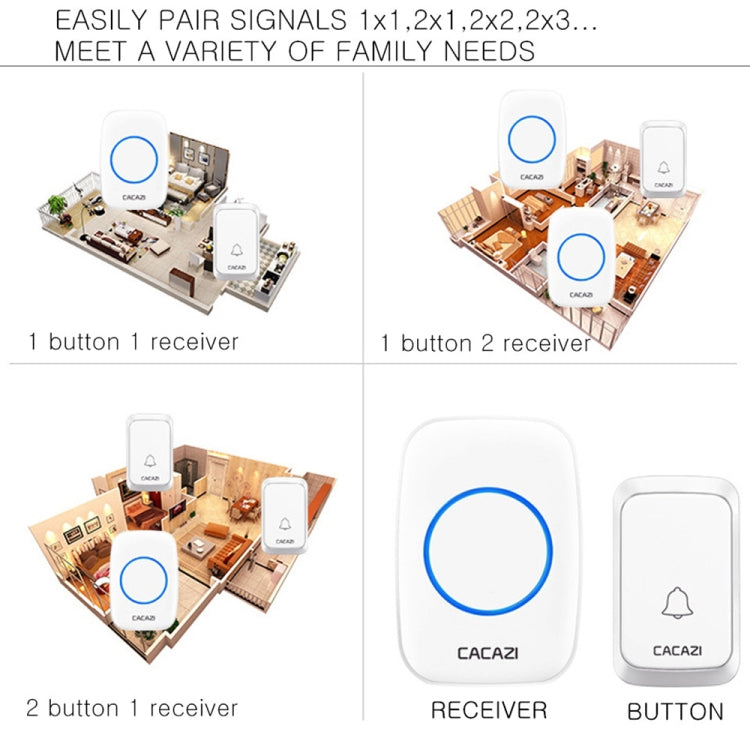 CACAZI A06-DC 1 To 1 Battery Type Smart Home Wireless Waterproof Music Doorbell(White) - Wireless Doorbell by CACAZI | Online Shopping UK | buy2fix