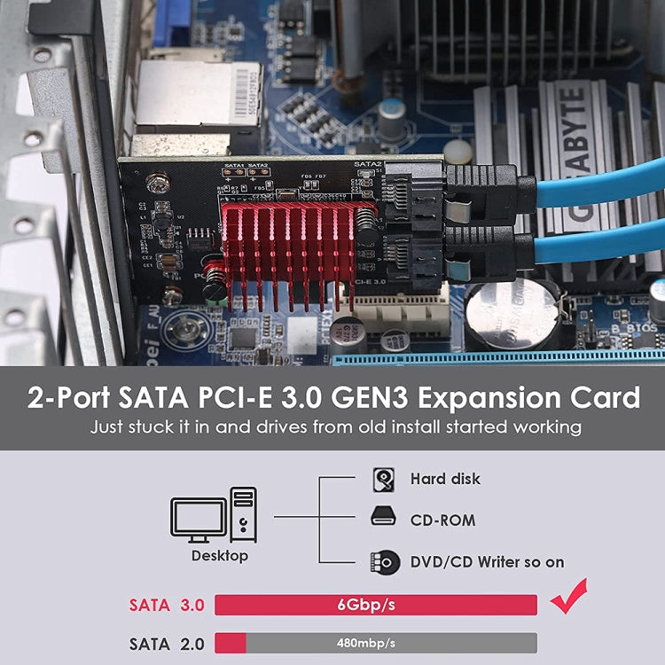 PCI-E 1X GEN3 To SATA3.0 Expansion Card 2 Ports 6Gbps Transfer Expansion IPFS Hard Disk - Add-on Cards by buy2fix | Online Shopping UK | buy2fix