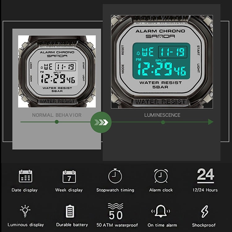 SANDA 2009 Multifunctional Sports Waterproof Calendar Watch(Black With White Noodles) - Sport Watches by SANDA | Online Shopping UK | buy2fix