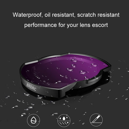 For DJI Avata BRDRC Filter O3 Image Transmission Lens Accessories, Color: ND32 Lens -  by BRDRC | Online Shopping UK | buy2fix