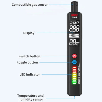 BSIDE X4A Portable Combustible Gas Detector Gas Leakage Alarm - Gas Monitor by BSIDE | Online Shopping UK | buy2fix