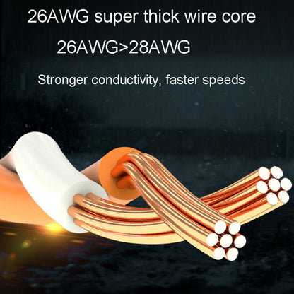 25m CAT6 Gigabit Ethernet Double Shielded Cable High Speed Broadband Cable - Lan Cable and Tools by buy2fix | Online Shopping UK | buy2fix